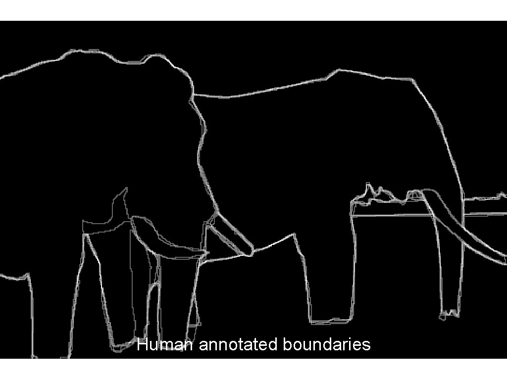 Human annotated boundaries Human annotated boundaries