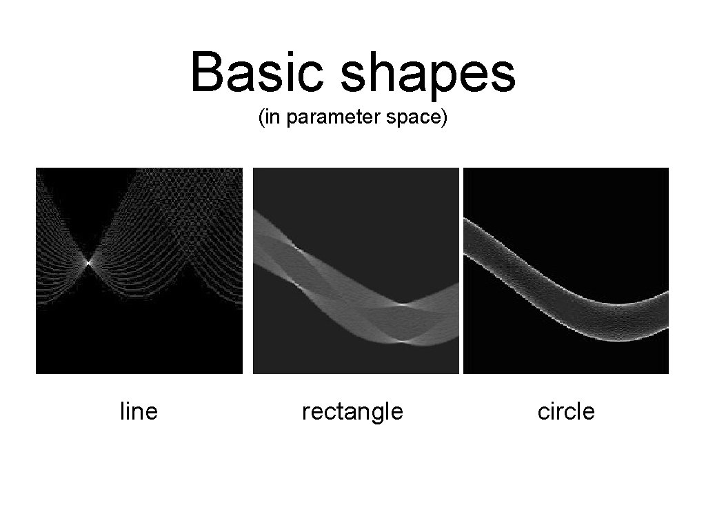 Basic shapes (in parameter space) line rectangle circle Basic shapes (in parameter space) line rectangle circle