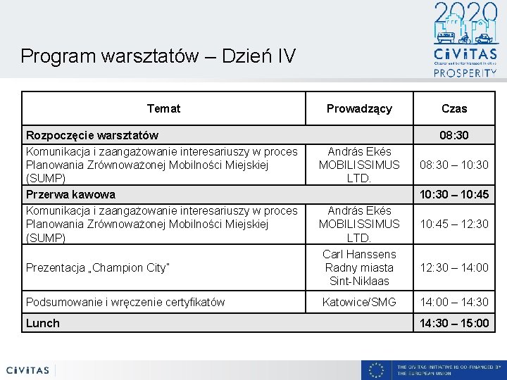 Program warsztatów – Dzień IV Temat Rozpoczęcie warsztatów Komunikacja i zaangażowanie interesariuszy w proces Program warsztatów – Dzień IV Temat Rozpoczęcie warsztatów Komunikacja i zaangażowanie interesariuszy w proces