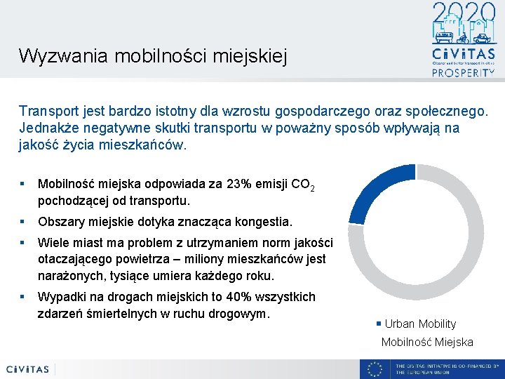 Wyzwania mobilności miejskiej Transport jest bardzo istotny dla wzrostu gospodarczego oraz społecznego. Jednakże negatywne Wyzwania mobilności miejskiej Transport jest bardzo istotny dla wzrostu gospodarczego oraz społecznego. Jednakże negatywne