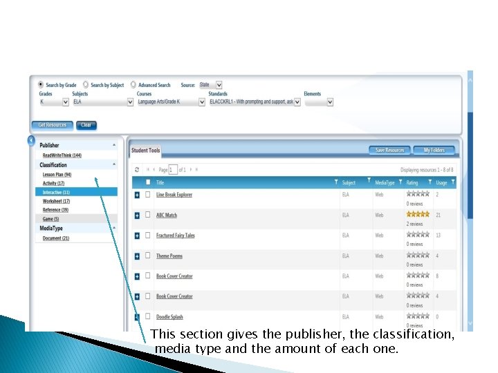 This section gives the publisher, the classification, media type and the amount of each