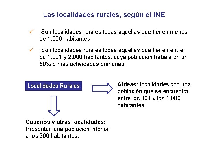 Las localidades rurales, según el INE ü Son localidades rurales todas aquellas que tienen