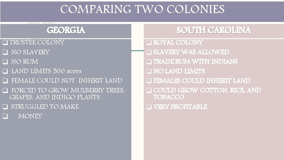 COMPARING TWO COLONIES GEORGIA q TRUSTEE COLONY q NO SLAVERY q NO RUM q COMPARING TWO COLONIES GEORGIA q TRUSTEE COLONY q NO SLAVERY q NO RUM q