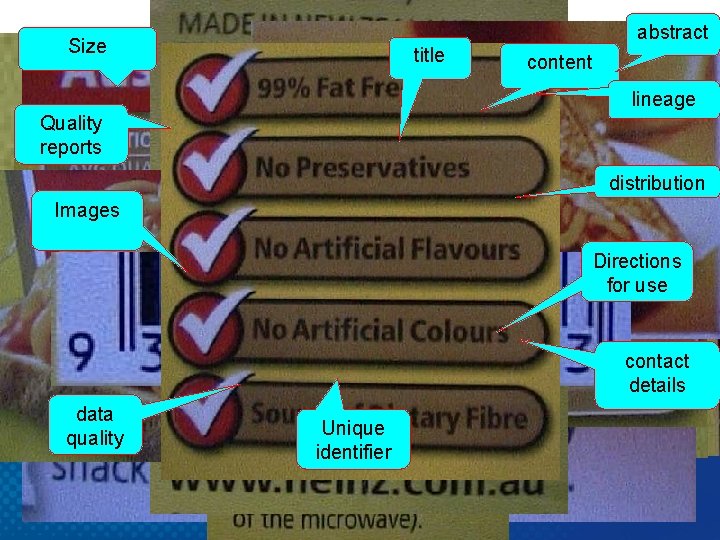 abstract Size Metadata is just a label. title content lineage Quality reports distribution Images
