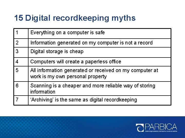 15 Digital recordkeeping myths 1 Everything on a computer is safe 2 Information generated