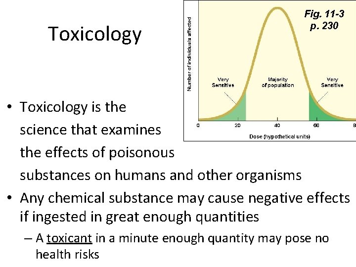 Toxicology Fig. 11 -3 p. 230 • Toxicology is the science that examines the