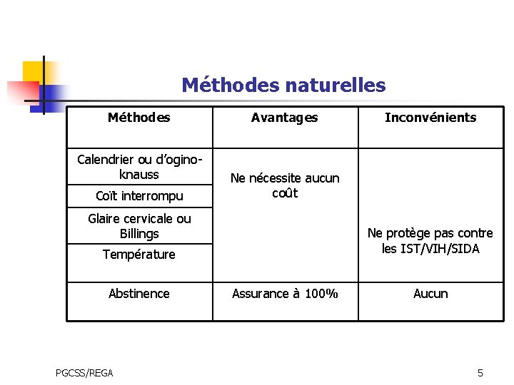 Thme 2 suite Prvention des relations sexuelles risque