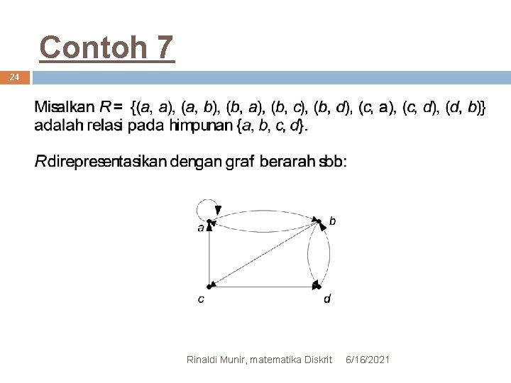Contoh 7 24 Rinaldi Munir, matematika Diskrit 6/16/2021 