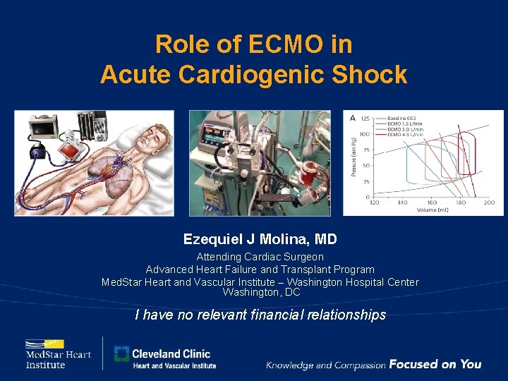 Role of ECMO in Acute Cardiogenic Shock Ezequiel J Molina, MD Attending Cardiac Surgeon
