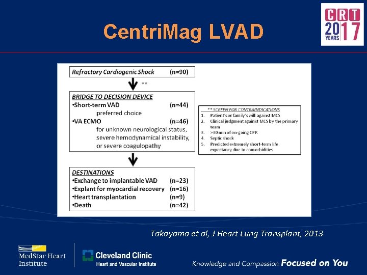 Centri. Mag LVAD Takayama et al, J Heart Lung Transplant, 2013 