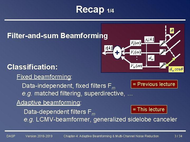 Recap 1/4 Filter-and-sum Beamforming + : Classification: Fixed beamforming: = Previous lecture Data-independent, fixed