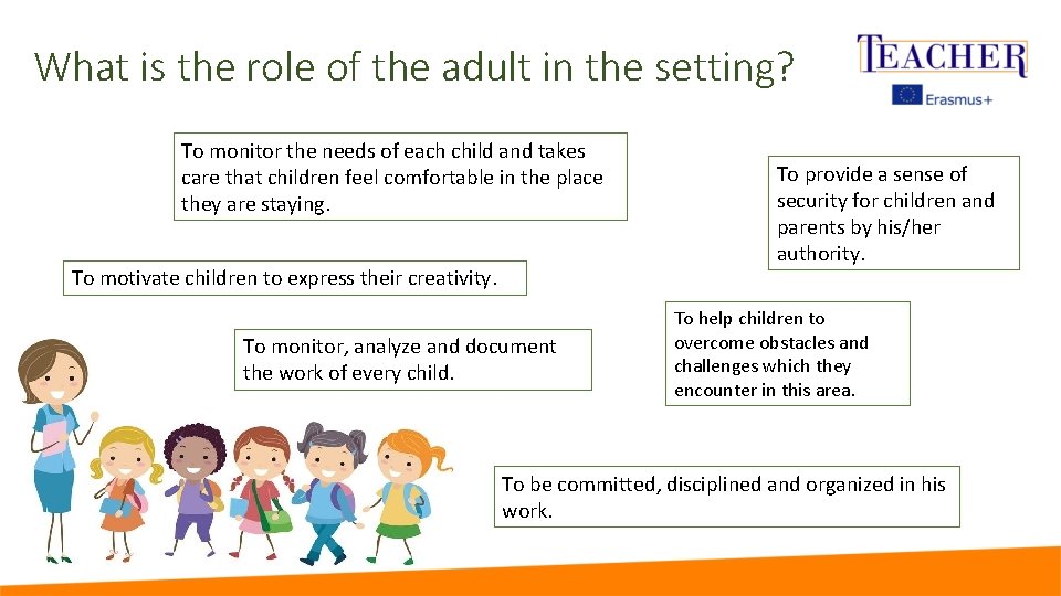 What is the role of the adult in the setting? To monitor the needs