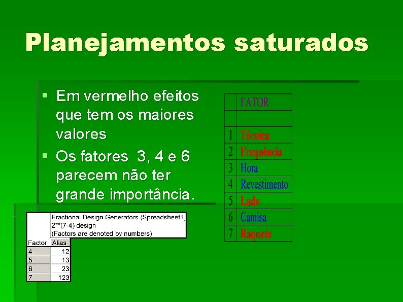 Planejamentos saturados § Em vermelho efeitos que tem os maiores valores § Os fatores