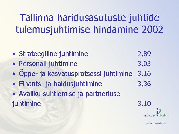 Tallinna haridusasutuste juhtide tulemusjuhtimise hindamine 2002 • Strateegiline juhtimine • Personali juhtimine • Õppe-