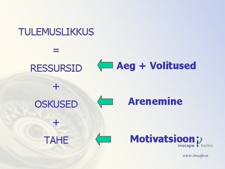 TULEMUSLIKKUS = RESSURSID Aeg + Volitused + OSKUSED Arenemine + TAHE Motivatsioon 