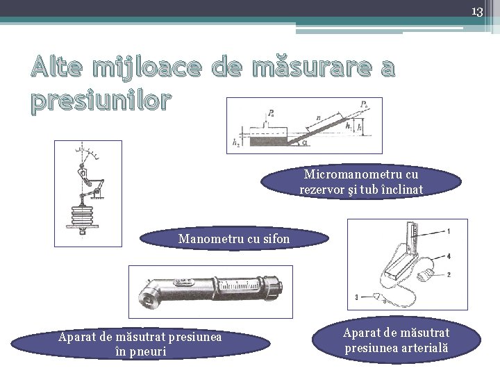 13 Alte mijloace de măsurare a presiunilor Micromanometru cu rezervor şi tub înclinat Manometru