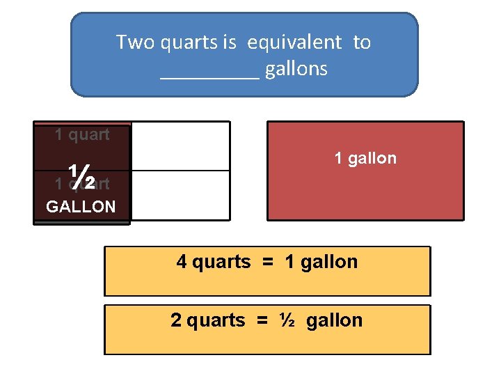 Two quarts is equivalent to _____ gallons 1 quart ½ 1 quart GALLON 1