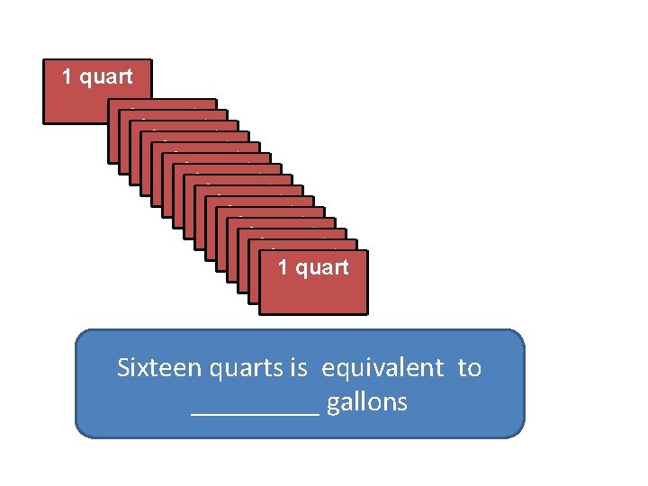 1 quart 11 quart 1 quart 1 quart 1 quart Sixteen quarts is equivalent