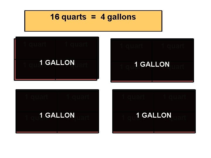 16 quarts = 4 gallons 1 quart 1 GALLON 1 quart 1 quart 1
