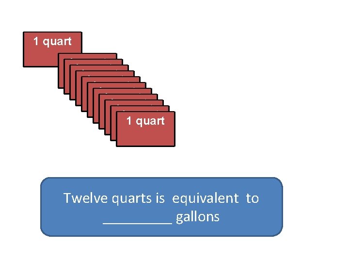 1 quart 11 quart 1 quart 1 quart Twelve quarts is equivalent to _____