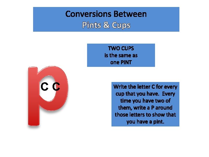 Conversions Between Pints & Cups TWO CUPS is the same as one PINT CC