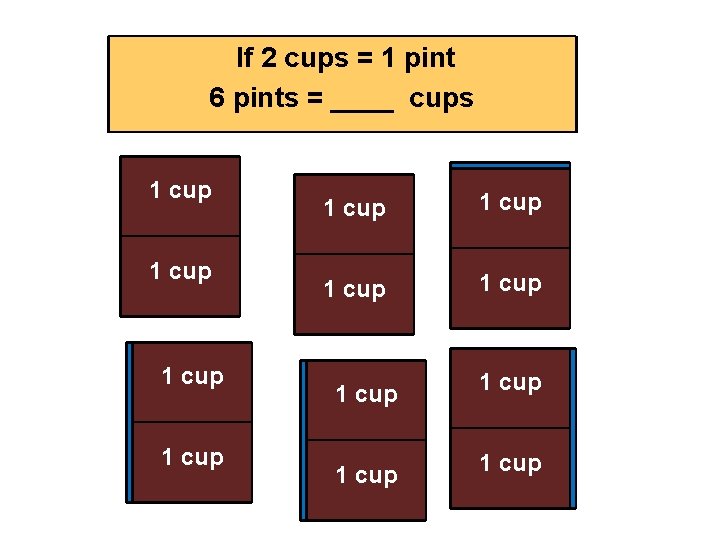 If 2 cups = 1 pint 6 pints = ____ cups 1 cup 1