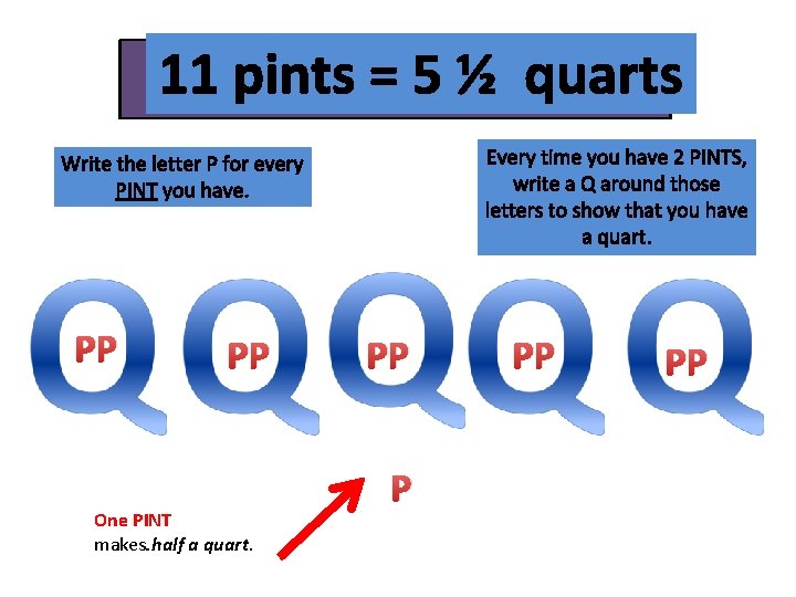 11 pints = 5 ½ quarts 11 pints is the same as ____quarts Every