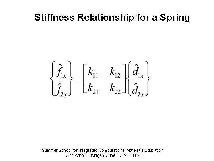 Stiffness Relationship for a Spring Summer School for Integrated Computational Materials Education Ann Arbor,