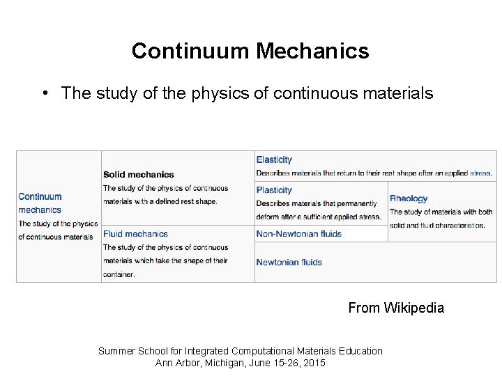 Continuum Mechanics • The study of the physics of continuous materials From Wikipedia Summer