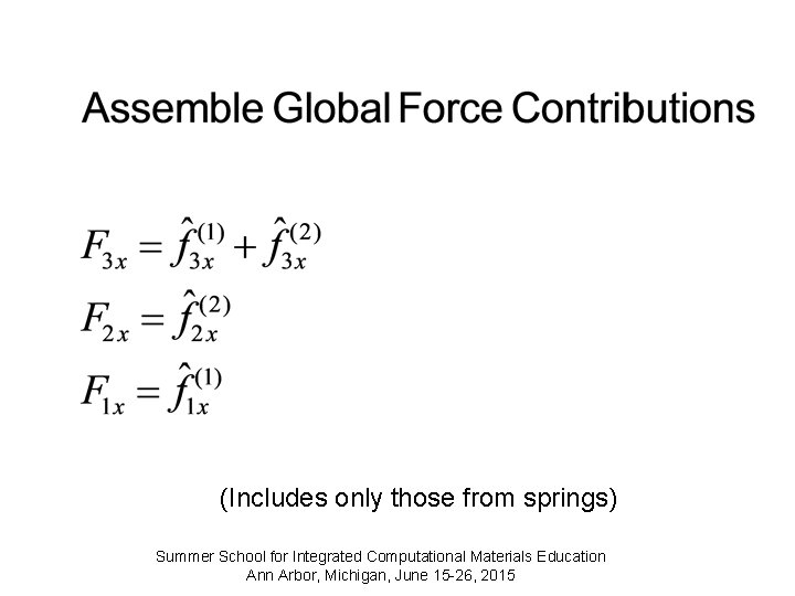 (Includes only those from springs) Summer School for Integrated Computational Materials Education Ann Arbor,