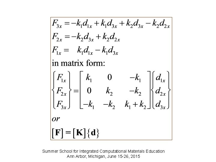 Summer School for Integrated Computational Materials Education Ann Arbor, Michigan, June 15 -26, 2015