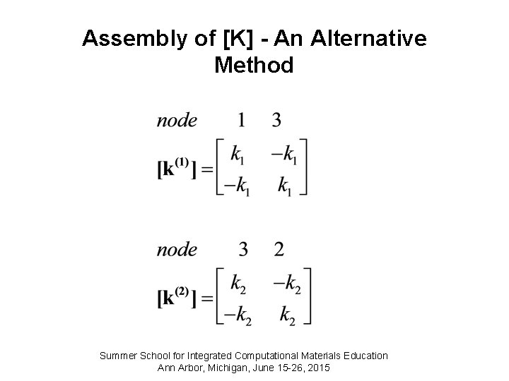 Assembly of [K] - An Alternative Method Summer School for Integrated Computational Materials Education