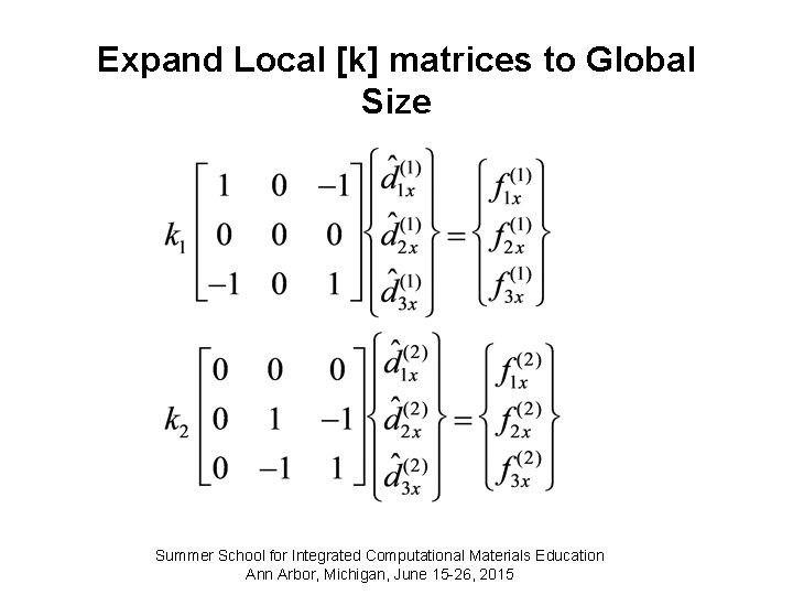 Expand Local [k] matrices to Global Size Summer School for Integrated Computational Materials Education