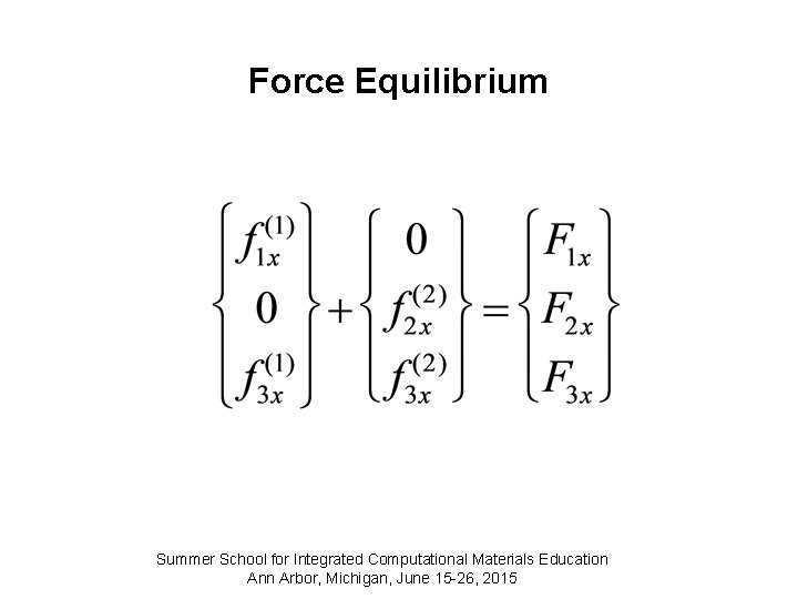 Force Equilibrium Summer School for Integrated Computational Materials Education Ann Arbor, Michigan, June 15