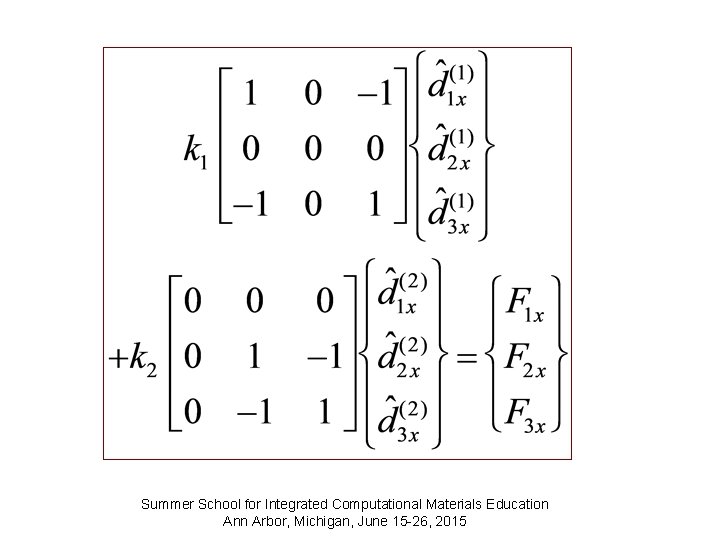 Summer School for Integrated Computational Materials Education Ann Arbor, Michigan, June 15 -26, 2015