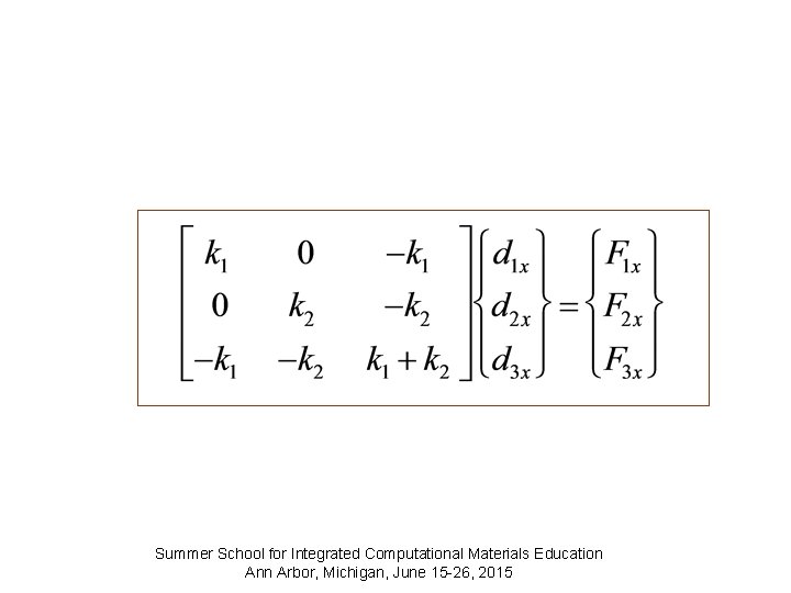 Summer School for Integrated Computational Materials Education Ann Arbor, Michigan, June 15 -26, 2015