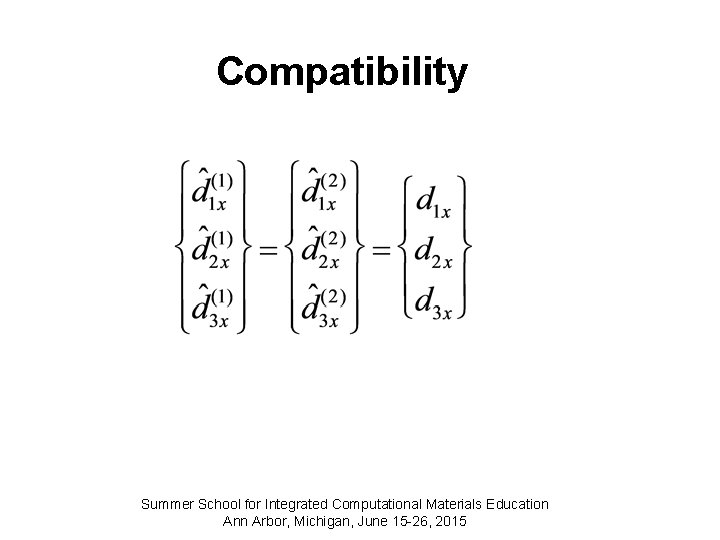 Compatibility Summer School for Integrated Computational Materials Education Ann Arbor, Michigan, June 15 -26,