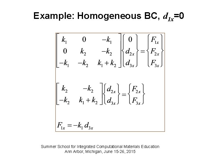 Example: Homogeneous BC, d 1 x=0 Summer School for Integrated Computational Materials Education Ann