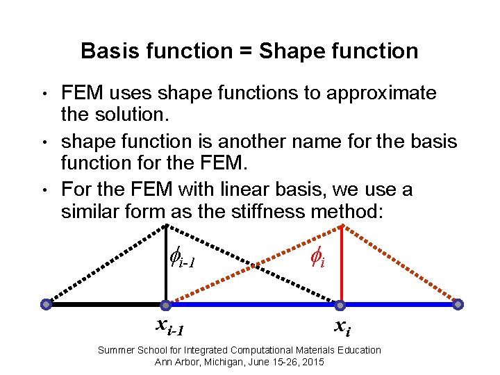 Basis function = Shape function • • • FEM uses shape functions to approximate