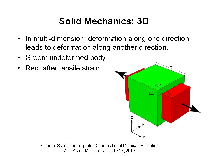 Solid Mechanics: 3 D • In multi-dimension, deformation along one direction leads to deformation