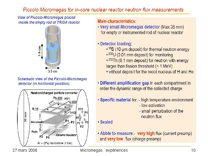  • Numerous applications: neutron tomography, neutron detection in hostile environments 27 mars 2008