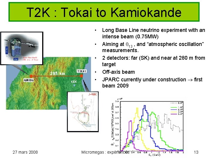 T 2 K : Tokai to Kamiokande • • • 27 mars 2008 Long
