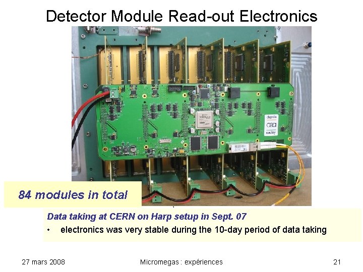 Detector Module Read-out Electronics 288 -channel analog Front-End Card (FEC) 1728 -pad detector plane