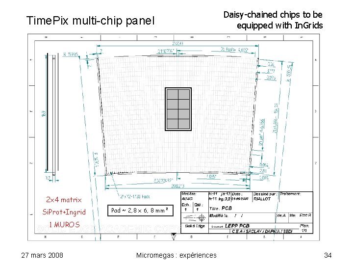 Time. Pix multi-chip panel Daisy-chained chips to be equipped with In. Grids 2 x
