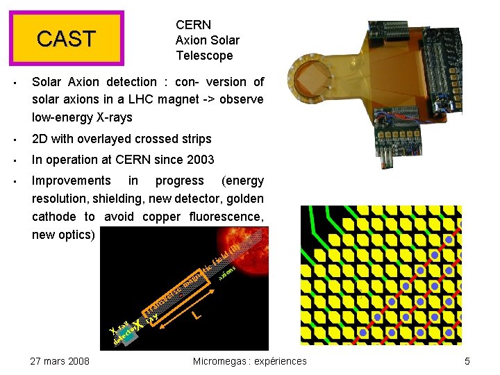 CERN Axion Solar Telescope CAST • Solar Axion detection : con- version of solar