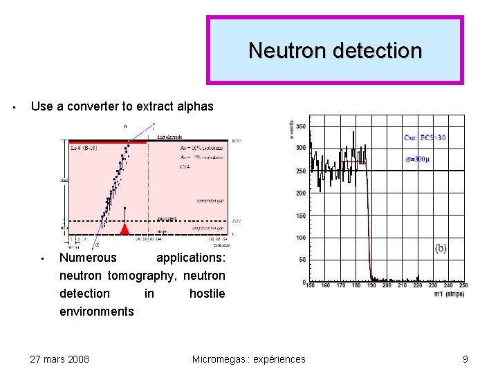 Neutron detection • Use a converter to extract alphas • Numerous applications: neutron tomography,