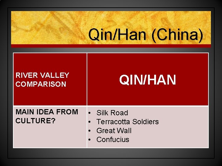Qin/Han (China) RIVER VALLEY COMPARISON MAIN IDEA FROM CULTURE? QIN/HAN • • Silk Road