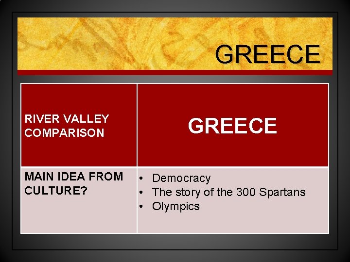 GREECE RIVER VALLEY COMPARISON MAIN IDEA FROM CULTURE? GREECE • Democracy • The story