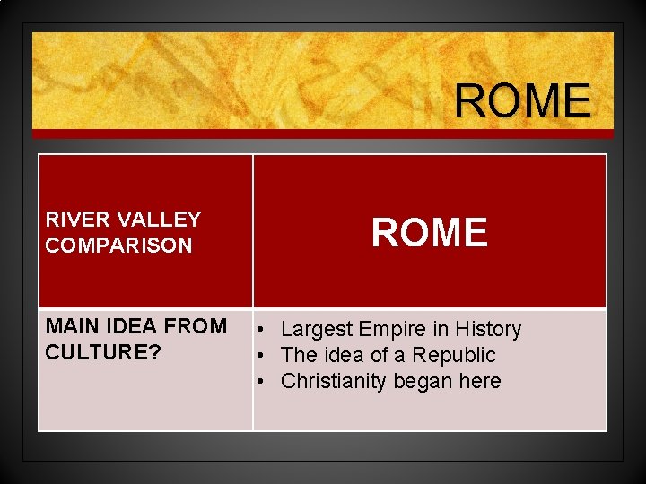 ROME RIVER VALLEY COMPARISON MAIN IDEA FROM CULTURE? ROME • Largest Empire in History