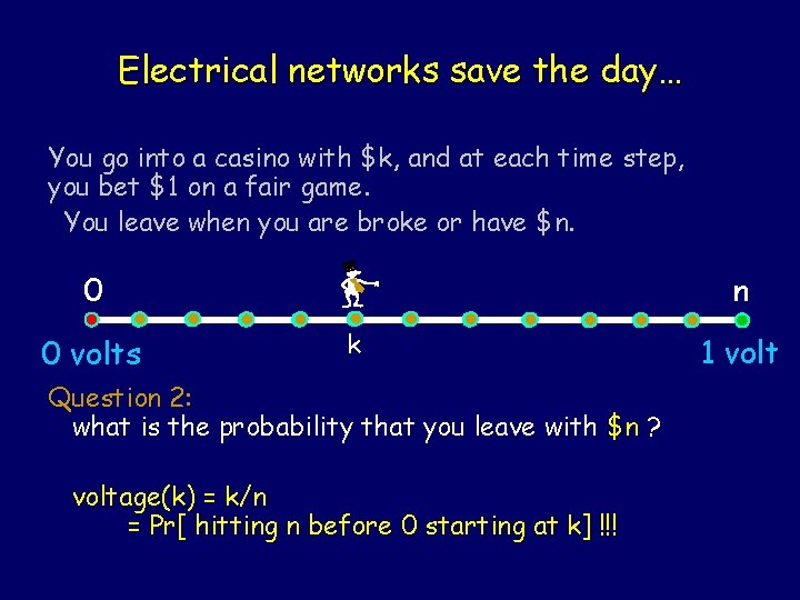 Electrical networks save the day… You go into a casino with $k, and at